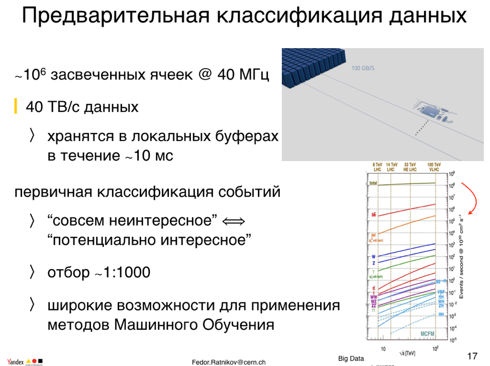 Большие данные для большой науки. Лекция в Яндексе - 8